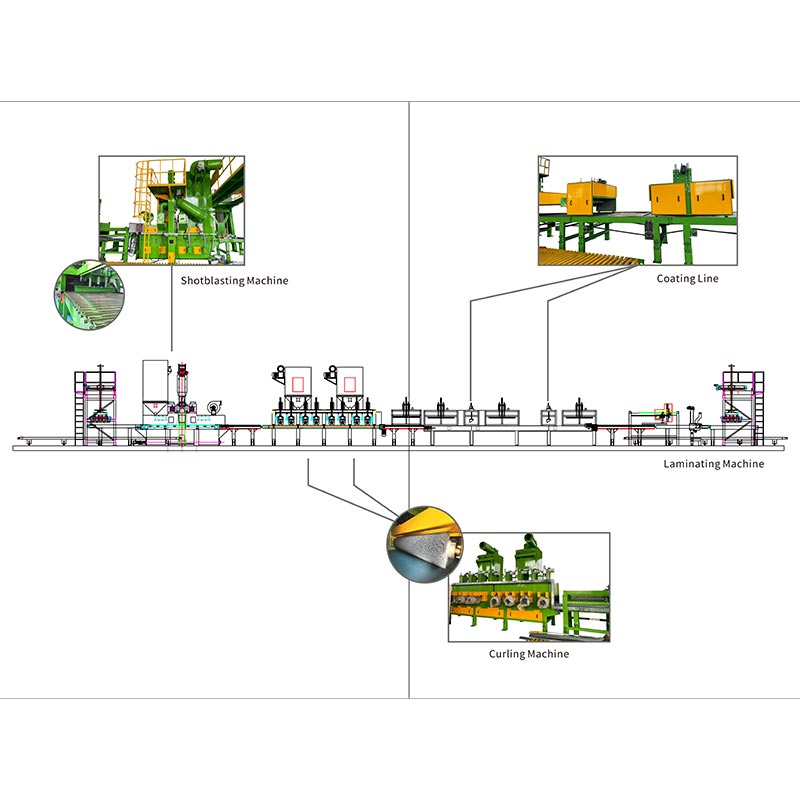 Maskin för ytbehandling av betongbeläggning
